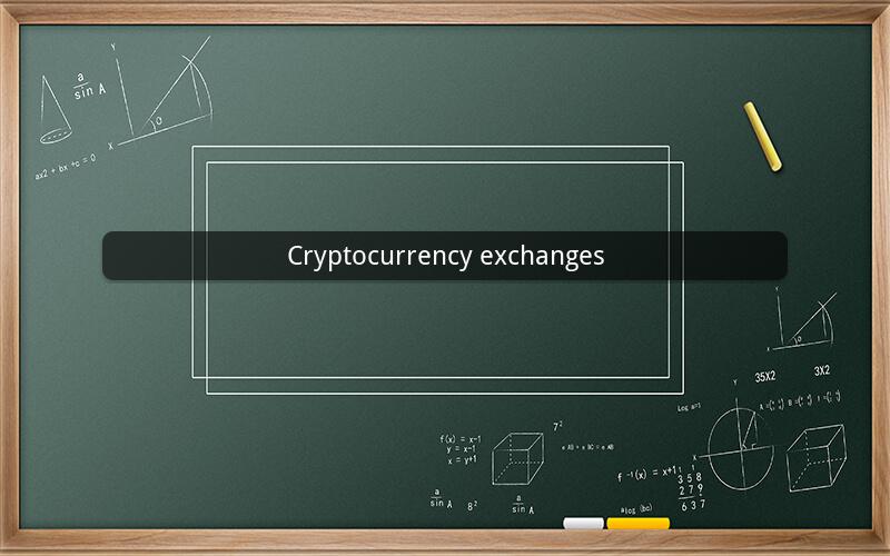 Cryptocurrency exchanges