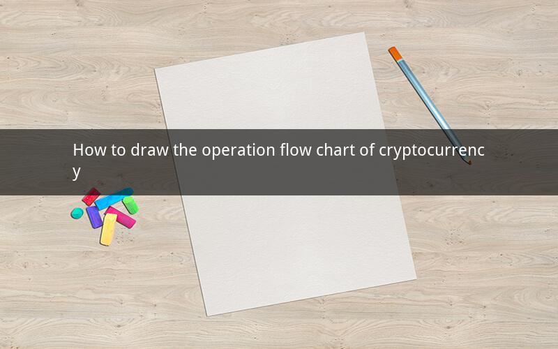How to draw the operation flow chart of cryptocurrency